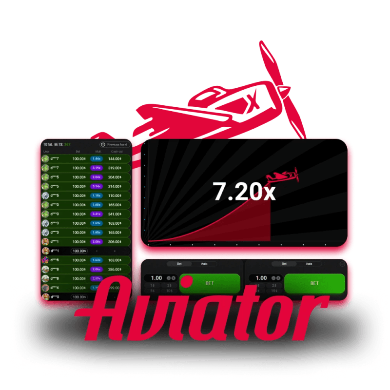 Game Aviator - Descubra a Emoção do Voo e Ganhos Incríveis
